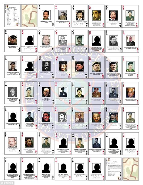 iraq deck of cards|Iraqi Most Wanted Playing Cards for sale .
